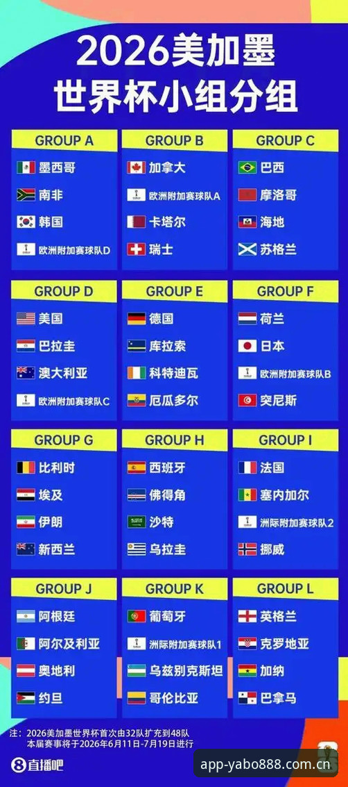 yabo888vip中国官网 世界杯即将开赛,为何约旦和土耳其球迷却难以踏上美国观赛之旅?