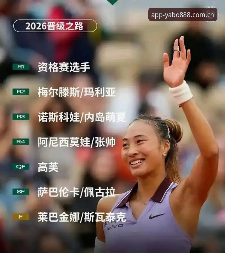 2026法网女单签表出炉：郑钦文非种子出战，中国金花迎保分考验最新动态